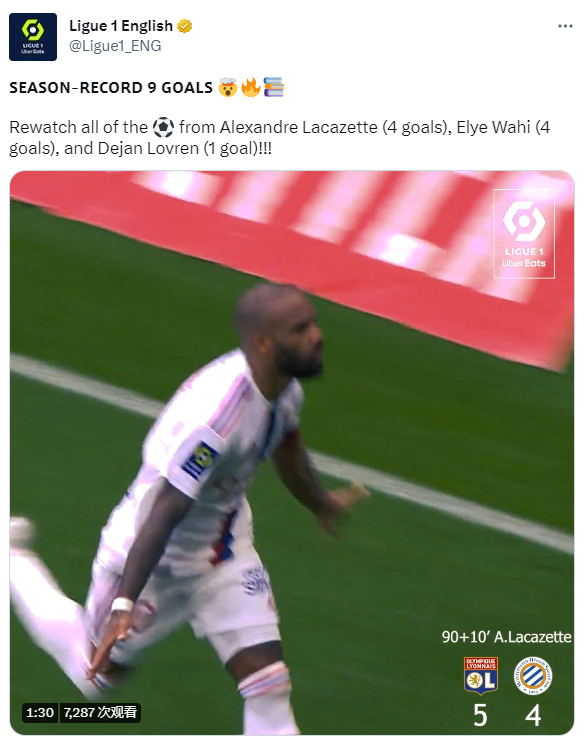  法甲金靴争夺白热化，姆巴佩与拉卡泽特仅差一球  