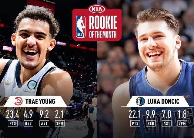  穆西亚拉当选月度最佳新秀  