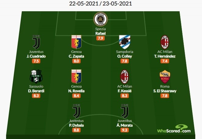  法甲收官战悬念迭起多场比赛同时开球定胜负